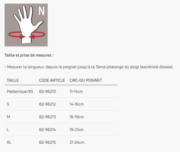 DIGIFORM + Donjoy – Image 2